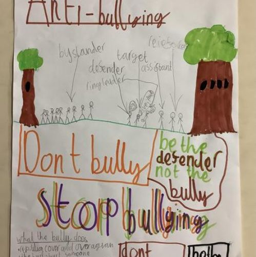 Anti bullying week